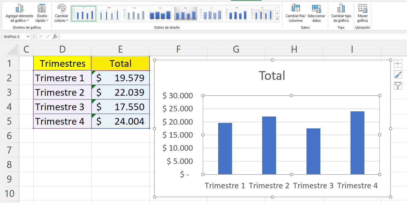 Como Insertar Graficos En Excel – NGAUS